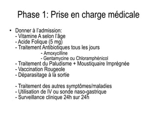 Phase 1: Prise en charge médicale
• Donner à l’admission:
- Vitamine A selon l’âge
- Acide Folique (5 mg)
- Traitement Antibiotiques tous les jours
- Amoxycilline
- Gentamycine ou Chloramphénicol
- Traitement du Paludisme + Moustiquaire Imprégnée
- Vaccination Rougeole
- Déparasitage à la sortie
- Traitement des autres symptômes/maladies
- Utilisation de IV ou sonde naso-gastrique
- Surveillance clinique 24h sur 24h
 