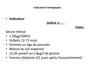 Indicateurs biologiques :
• Indicateur
Déficit si …..
Cibles
Sérum rétinol
• ≤ 20µg/100ml
• Enfants 12-71 mois
• Femmes en âge de procréer
• Rétinol du lait maternel
• ≤1,05 µmol/l ou ≤ 8µg/l de graisse
• Femme allaitante (21 jours après l’accouchement)
 
