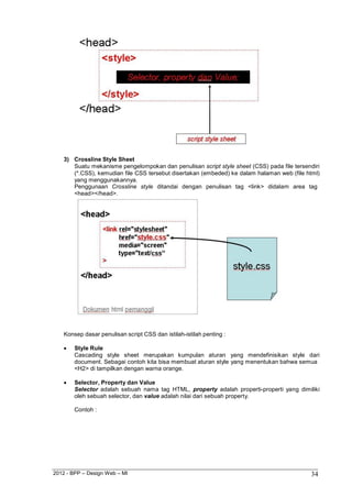2012 - BPP – Design Web – MI 34 
3) Crossline Style Sheet 
Suatu mekanisme pengelompokan dan penulisan script style sheet (CSS) pada file tersendiri (*.CSS), kemudian file CSS tersebut disertakan (embeded) ke dalam halaman web (file html) yang menggunakannya. 
Penggunaan Crossline style ditandai dengan penulisan tag <link> didalam area tag 
<head></head>. 
Konsep dasar penulisan script CSS dan istilah-istilah penting : 
 Style Rule 
Cascading style sheet merupakan kumpulan aturan yang mendefinisikan style dari document. Sebagai contoh kita bisa membuat aturan style yang menentukan bahwa semua 
<H2> di tampilkan dengan warna orange. 
 Selector, Property dan Value 
Selector adalah sebuah nama tag HTML, property adalah properti-properti yang dimiliki oleh sebuah selector, dan value adalah nilai dari sebuah property. 
Contoh :  