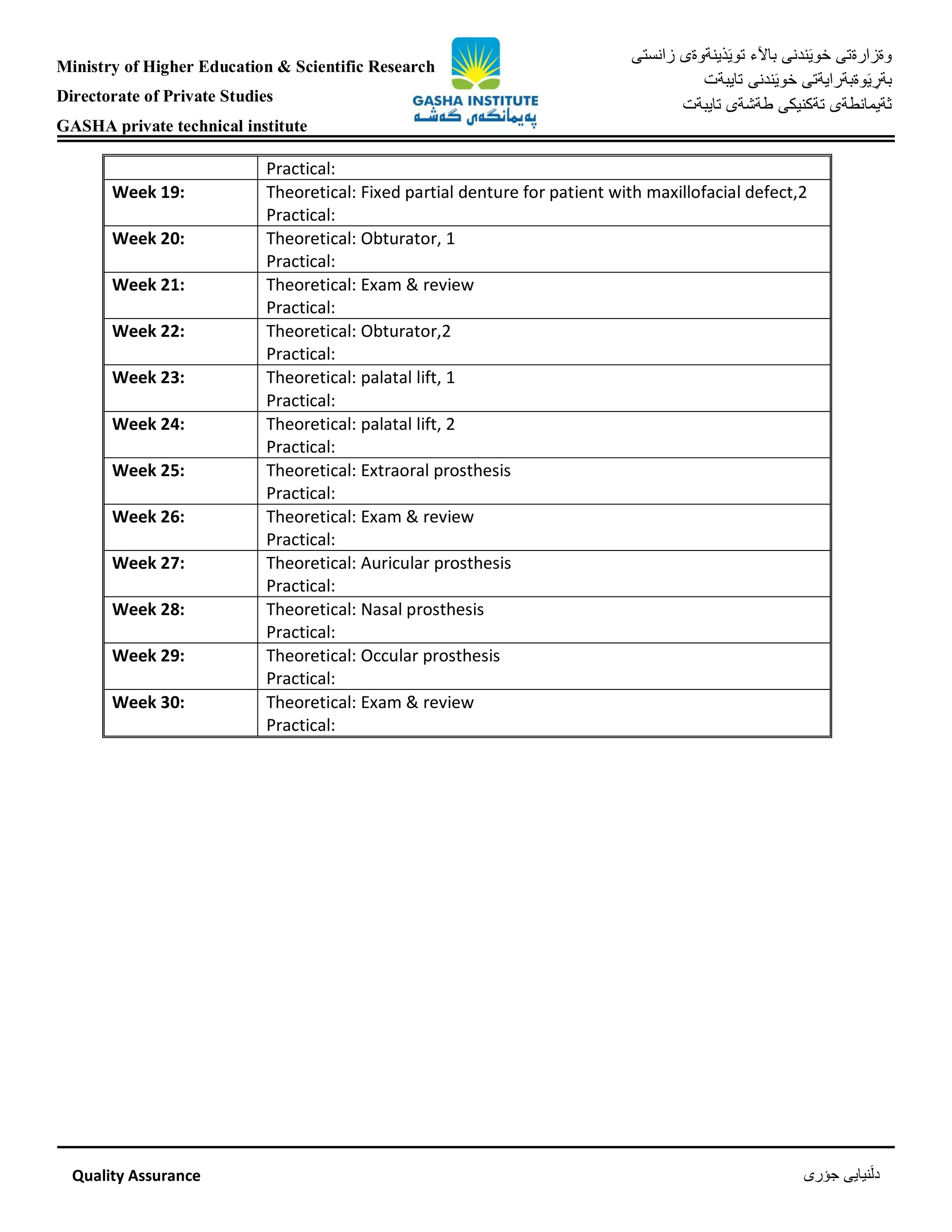 Ministry of Higher Education & Scientific Research
Directorate of Private Studies
GASHA private technical institute
‫ذينةوةى‬َ‫ي‬‫تو‬ ‫باآلء‬ ‫ندنى‬َ‫ي‬‫خو‬ ‫وةزارةتى‬‫زانستى‬
‫ندنى‬َ‫ي‬‫خو‬ ‫وةبةرايةتى‬َ‫ي‬ ِ‫بةر‬‫تايبةت‬
‫تايبةت‬ ‫طةشةى‬ ‫تةكنيكى‬ ‫ثةيمانطةى‬
Quality Assurance ‫جؤرى‬ ‫نيايى‬َ‫ل‬‫د‬
Practical:
Week 19: Theoretical: Fixed partial denture for patient with maxillofacial defect,2
Practical:
Week 20: Theoretical: Obturator, 1
Practical:
Week 21: Theoretical: Exam & review
Practical:
Week 22: Theoretical: Obturator,2
Practical:
Week 23: Theoretical: palatal lift, 1
Practical:
Week 24: Theoretical: palatal lift, 2
Practical:
Week 25: Theoretical: Extraoral prosthesis
Practical:
Week 26: Theoretical: Exam & review
Practical:
Week 27: Theoretical: Auricular prosthesis
Practical:
Week 28: Theoretical: Nasal prosthesis
Practical:
Week 29: Theoretical: Occular prosthesis
Practical:
Week 30: Theoretical: Exam & review
Practical:
 