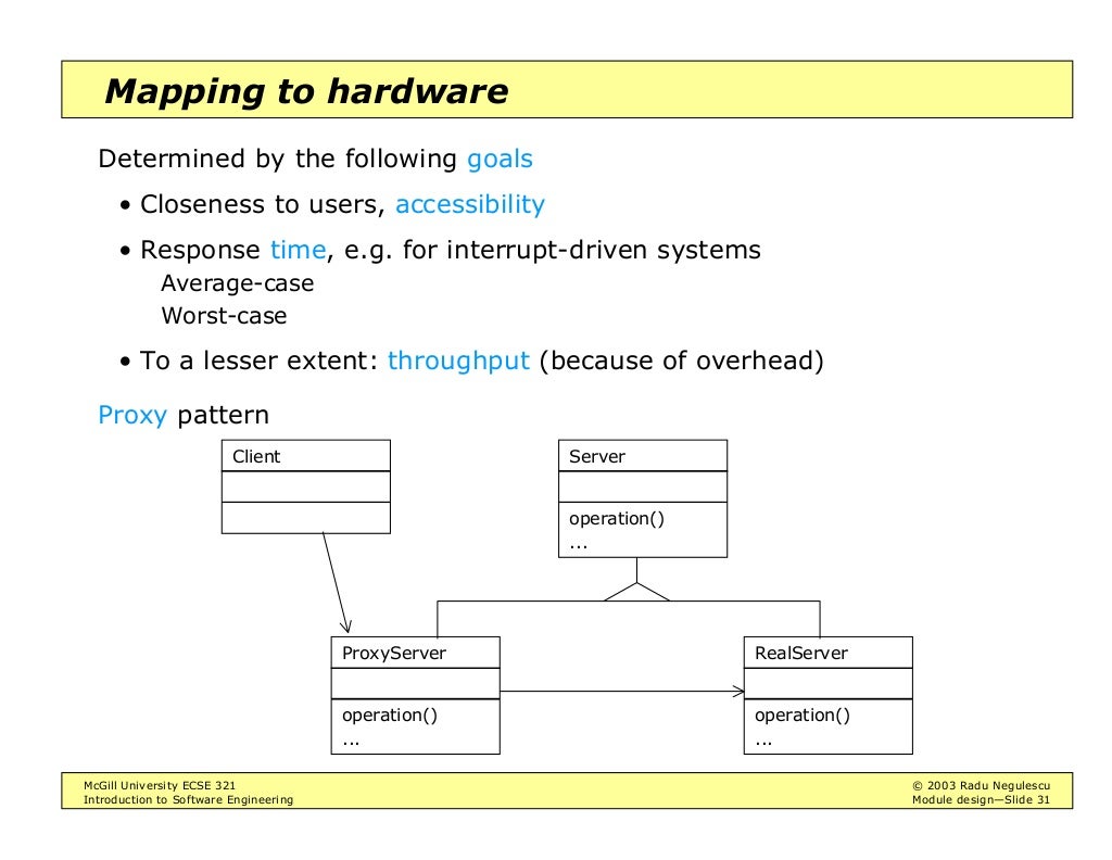 Intro to Software Engineering - Module Design