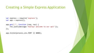 Creating a Simple Express Application
var express = require('express');
var app = express();
app.get('/', function (req, res) {
res.json({message:'hooray! welcome to our api!'});
});
app.listen(process.env.PORT || 8080);
 