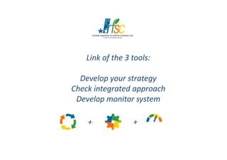 Link of the 3 tools:
Develop your strategyDevelop your strategy
Check integrated approach
Develop monitor system
+ +
 
