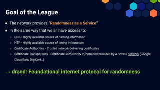 Goal of the League
● The network provides “Randomness as a Service”
● In the same way that we all have access to:
○ DNS - ...