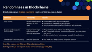 Randomness in Blockchains
One of the reasons why Ethereum 2 has taken so much time
Industry moving to use separate chains ...