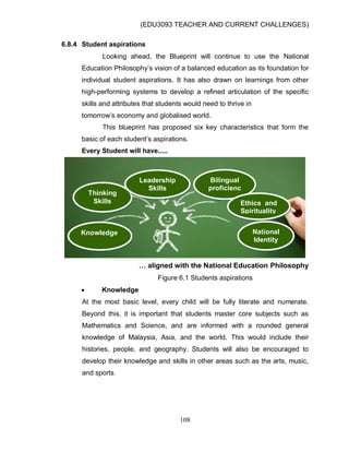 (EDU3093 TEACHER AND CURRENT CHALLENGES)
108
6.8.4 Student aspirations
Looking ahead, the Blueprint will continue to use the National
Education Philosophy‟s vision of a balanced education as its foundation for
individual student aspirations. It has also drawn on learnings from other
high-performing systems to develop a refined articulation of the specific
skills and attributes that students would need to thrive in
tomorrow‟s economy and globalised world.
This blueprint has proposed six key characteristics that form the
basic of each student‟s aspirations.
Every Student will have.....
… aligned with the National Education Philosophy
Figure 6.1 Students aspirations
 Knowledge
At the most basic level, every child will be fully literate and numerate.
Beyond this, it is important that students master core subjects such as
Mathematics and Science, and are informed with a rounded general
knowledge of Malaysia, Asia, and the world. This would include their
histories, people, and geography. Students will also be encouraged to
develop their knowledge and skills in other areas such as the arts, music,
and sports.
Knowledge
Thinking
Skills
Leadership
Skills
Bilingual
proficienc
y
Ethics and
Spirituality
National
Identity
 