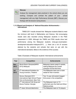 (EDU3093 TEACHER AND CURRENT CHALLENGES)
26
Discuss
Analyse the management style practiced in the school where you are
working. Compare and contrast the pattern of your school
management with any High Performance Schools (SBT). Discuss your
findings with the lecturer during lecture.
1.11.2Report and Analysis of National Education Achievements –
International
TIMSS 2011 results showed that Malaysian students failed to meet
the minimum skill level in Mathematics and Science. Not encouraging
results were also recorded among Malaysian students in the PISA
assessment in 2009. Although the TIMSS and PISA results show bad
performance among the Malaysian students (moe.gov.my/en/pelan-
development-education-malaysia-2013, ...). there are a lot of success
attained by the students and schools that were on par with the
international standards. Below is the evidence of the success:
Table 2 Examples of Malaysian students‟ International achievements
Year Competition Achievements
Nov
2012
World Robot Olympiad(WRO
2012) Malaysia
Malaysian teams swept 9 medals,
making Malaysia the overall
champion fot the third time
Jul
2012
8th
International Exhibition for
Young Inventors, Thailand
The Malaysian team won a Gold
medal for their invention
Genius Olympiad 2012
International High School Project
Fair on Environment, New York
Two 14 year old student bagged
third proze in the competition
2nd
International Folk Song and
Dance Festival, Georgia
The Malaysian team of 15
performers won the Gold and Silver
Diploma prizes
5th
Asian Schools Badminton The Malaysian team of 16 players
 