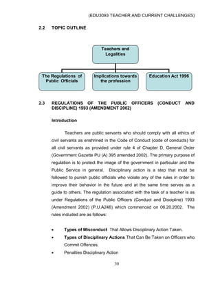 (EDU3093 TEACHER AND CURRENT CHALLENGES)
30
2.2 TOPIC OUTLINE
2.3 REGULATIONS OF THE PUBLIC OFFICERS (CONDUCT AND
DISCIPLINE) 1993 (AMENDMENT 2002)
Introduction
Teachers are public servants who should comply with all ethics of
civil servants as enshrined in the Code of Conduct (code of conducts) for
all civil servants as provided under rule 4 of Chapter D, General Order
(Government Gazette PU (A) 395 amended 2002). The primary purpose of
regulation is to protect the image of the government in particular and the
Public Service in general. Disciplinary action is a step that must be
followed to punish public officials who violate any of the rules in order to
improve their behavior in the future and at the same time serves as a
guide to others. The regulation associated with the task of a teacher is as
under Regulations of the Public Officers (Conduct and Discipline) 1993
(Amendment 2002) (P.U.A246) which commenced on 06.20.2002. The
rules included are as follows:
 Types of Misconduct That Allows Disciplinary Action Taken.
 Types of Disciplinary Actions That Can Be Taken on Officers who
Commit Offences
 Penalties Disciplinary Action
Teachers and
Legalities
The Regulations of
Public Officials
Implications towards
the profession
Education Act 1996
 