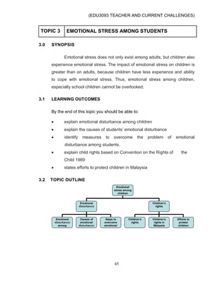 (EDU3093 TEACHER AND CURRENT CHALLENGES)
45
TOPIC 3 EMOTIONAL STRESS AMONG STUDENTS
3.0 SYNOPSIS
Emotional stress does not only exist among adults, but children also
experience emotional stress. The impact of emotional stress on children is
greater than on adults, because children have less experience and ability
to cope with emotional stress. Thus, emotional stress among children,
especially school children cannot be overlooked.
3.1 LEARNING OUTCOMES
By the end of this topic you should be able to:
 explain emotional disturbance among children
 explain the causes of students‟ emotional disturbance
 identify measures to overcome the problem of emotional
disturbance among students.
 explain child rights based on Convention on the Rights of the
Child 1989
 states efforts to protect children in Malaysia
3.2 TOPIC OUTLINE
Emotional
stress among
children
Emotional
disturbance
Children’s
rights
Emotional
disturbance
among
children
Causes of
emotional
disturbance
Steps to
overcome
emotional
disturbance
among
students
Children’s
rights
Children’s
rights in
Malaysia
Efforts to
protest
children
 