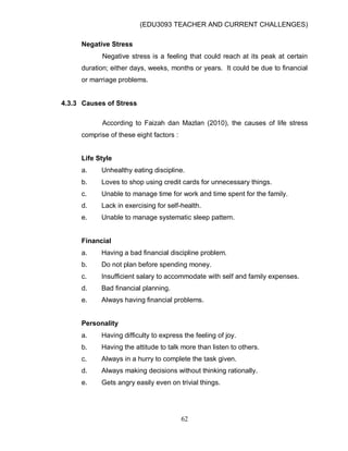 (EDU3093 TEACHER AND CURRENT CHALLENGES)
62
Negative Stress
Negative stress is a feeling that could reach at its peak at certain
duration; either days, weeks, months or years. It could be due to financial
or marriage problems.
4.3.3 Causes of Stress
According to Faizah dan Mazlan (2010), the causes of life stress
comprise of these eight factors :
Life Style
a. Unhealthy eating discipline.
b. Loves to shop using credit cards for unnecessary things.
c. Unable to manage time for work and time spent for the family.
d. Lack in exercising for self-health.
e. Unable to manage systematic sleep pattern.
Financial
a. Having a bad financial discipline problem.
b. Do not plan before spending money.
c. Insufficient salary to accommodate with self and family expenses.
d. Bad financial planning.
e. Always having financial problems.
Personality
a. Having difficulty to express the feeling of joy.
b. Having the attitude to talk more than listen to others.
c. Always in a hurry to complete the task given.
d. Always making decisions without thinking rationally.
e. Gets angry easily even on trivial things.
 