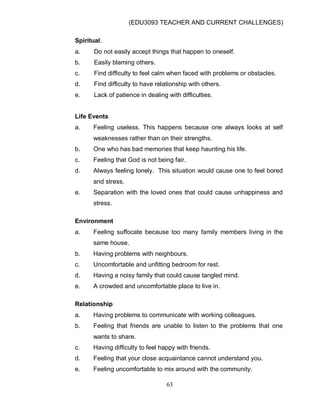 (EDU3093 TEACHER AND CURRENT CHALLENGES)
63
Spiritual.
a. Do not easily accept things that happen to oneself.
b. Easily blaming others.
c. Find difficulty to feel calm when faced with problems or obstacles.
d. Find difficulty to have relationship with others.
e. Lack of patience in dealing with difficulties.
Life Events
a. Feeling useless. This happens because one always looks at self
weaknesses rather than on their strengths.
b. One who has bad memories that keep haunting his life.
c. Feeling that God is not being fair.
d. Always feeling lonely. This situation would cause one to feel bored
and stress.
e. Separation with the loved ones that could cause unhappiness and
stress.
Environment
a. Feeling suffocate because too many family members living in the
same house.
b. Having problems with neighbours.
c. Uncomfortable and unfitting bedroom for rest.
d. Having a noisy family that could cause tangled mind.
e. A crowded and uncomfortable place to live in.
Relationship
a. Having problems to communicate with working colleagues.
b. Feeling that friends are unable to listen to the problems that one
wants to share.
c. Having difficulty to feel happy with friends.
d. Feeling that your close acquaintance cannot understand you.
e. Feeling uncomfortable to mix around with the community.
 