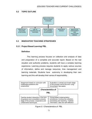 (EDU3093 TEACHER AND CURRENT CHALLENGES)
73
5.2 TOPIC OUTLINE
5.3 INNOVATIVE TEACHING STRATEGIES
5.3.1 Project Based Learning/ PBL
Definition
This learning process focuses on collection and analysis of data
and preparation of a complete and accurate report. Based on the real
situation and authentic problems, students will have a complex learning
experience. Learning process requires students to apply various sources
of information, define and manage resources, time management and
learning materials. Students have autonomy in developing their own
learning and this will develop their sense of responsibility .
Figure 5.1 Characteristics of PBL
INNOVATION AND
EDUCATIONAL
CHANGES
INNOVATIVE
TEACHING
STRATEGIES
USE OF
TECHNOLOGY IN
TEACHING
DEVELOPMENT
OF LEARNING
ENVIRONMENT
INNOVATIVE
ASSESSMENT
AND
EVALUATION
DESIGN
RESOURCE
DESIGN
Assignment based on curriculum with
challenging questions and
constructive.
Evaluation is carried out at each stage
of the process until to the end. Long-
time project; few weeks
Teacher-student interaction in the form
of guidance and consultation at every
stage of the process; cooperative and
collaborative techniques.
Group-based implementation
procedures; involves the collection,
processing and reporting - material,
information, data and self-reflection.
Characteristics of
PBL
 