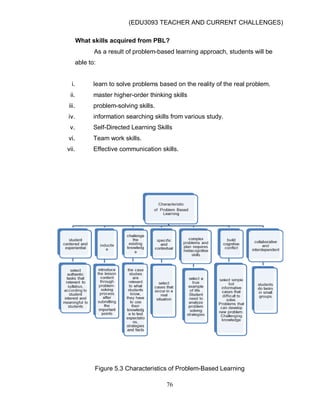 (EDU3093 TEACHER AND CURRENT CHALLENGES)
76
What skills acquired from PBL?
As a result of problem-based learning approach, students will be
able to:
i. learn to solve problems based on the reality of the real problem.
ii. master higher-order thinking skills
iii. problem-solving skills.
iv. information searching skills from various study.
v. Self-Directed Learning Skills
vi. Team work skills.
vii. Effective communication skills.
Figure 5.3 Characteristics of Problem-Based Learning
 