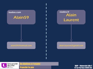 Du diplôme à l’emploi,
Franchir le pas
Bureau d’Aide à l’Insertion Professionnelle
42 rue Paul DUEZ -59000 LILLE
Définir les bons outils dans sa stratégie
Facebook
-Garder contact avec ses amis
-Se divertir
Twitter
-Réaliser de la veille sur un sujet
-Partager sa veille
-Suivre le fil d’entreprises de son secteur
LinkedIn / Viadéo
-Valoriser ses activités professionnelles
-Construire son réseau
Peuvent
être reliés s’ils
traitent du
même sujet
Doit être
masqué
 