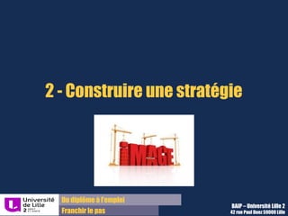 Du diplôme à l’emploi,
Franchir le pas
Bureau d’Aide à l’Insertion Professionnelle
42 rue Paul DUEZ -59000 LILLE
Définir les bons outils dans sa stratégie
Ajustez les outils
à votre cible !
 