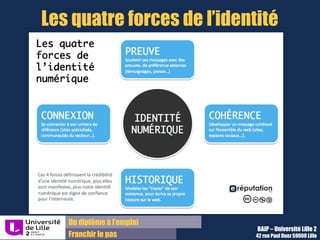Du diplôme à l’emploi,
Franchir le pas
Bureau d’Aide à l’Insertion Professionnelle
42 rue Paul DUEZ -59000 LILLE
A quel niveau souhaitez-vous être
visible ?
Visible ou invisible ?
> Est-ce possible ? (Risque d’être confondu avec un homonyme !)
En sachant qu’être invisible sur le net peut être éliminatoire pour certains recrutements ; il vaut
mieux l’être de façon simple et standard que pas du tout, sous peine de paraître asocial et
déconnecté des réalités professionnelles.
A quel niveau de visibilité ?
Simple
Pro
Avancé
 