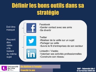 Du diplôme à l’emploi,
Franchir le pas
Bureau d’Aide à l’Insertion Professionnelle
42 rue Paul DUEZ -59000 LILLE
Niveau « pro « de visibilité
Il s’agit de :
Choisir une photo et une seule pour votre
identité afin de rendre concordant les
différents aspects de votre identité
numérique
Choisir les outils appropriés pour décliner
votre identité (Doyoubuzz, LinkedIn,
Viadeo…)
Cela permet de :
Etre identifiable sur son nom/prénom par
rapport à un métier
De valider un profil professionnel en
correspondance avec les attentes des
recruteurs de votre milieu professionnel
Attention aux formats interactifs qui peuvent générer de la
mauvaise réputation (comme le CV vidéo sur Youtube…) si le but
est manqué !
 