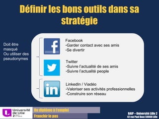 Du diplôme à l’emploi,
Franchir le pas
Bureau d’Aide à l’Insertion Professionnelle
42 rue Paul DUEZ -59000 LILLE
Niveau « avancé « de visibilité
Il s’agit de :
Tenir un blog professionnel, de participer
à des forums de son domaine
Réaliser un site Web ou publier sur un site
reconnu par ses pairs
Alimenter un chaine Youtube
Diffuser des contenus sur Slideshare
Poster régulièrement sur twitter
Cela permet de :
Etre reconnu pour sa contribution dans
son domaine
Etre une source en publiant des
informations, construisant des contenus,
en analysant ou en conseillant
Attention : cela nécessite beaucoup de temps pour être régulier et réactif aux
commentaires
Il peut y avoir un risque de « bad buzz » et que vos efforts se retournent contre
vous donc il faut posséder un réel niveau d’expertise
 