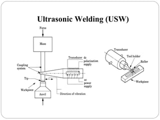 welding | PPT