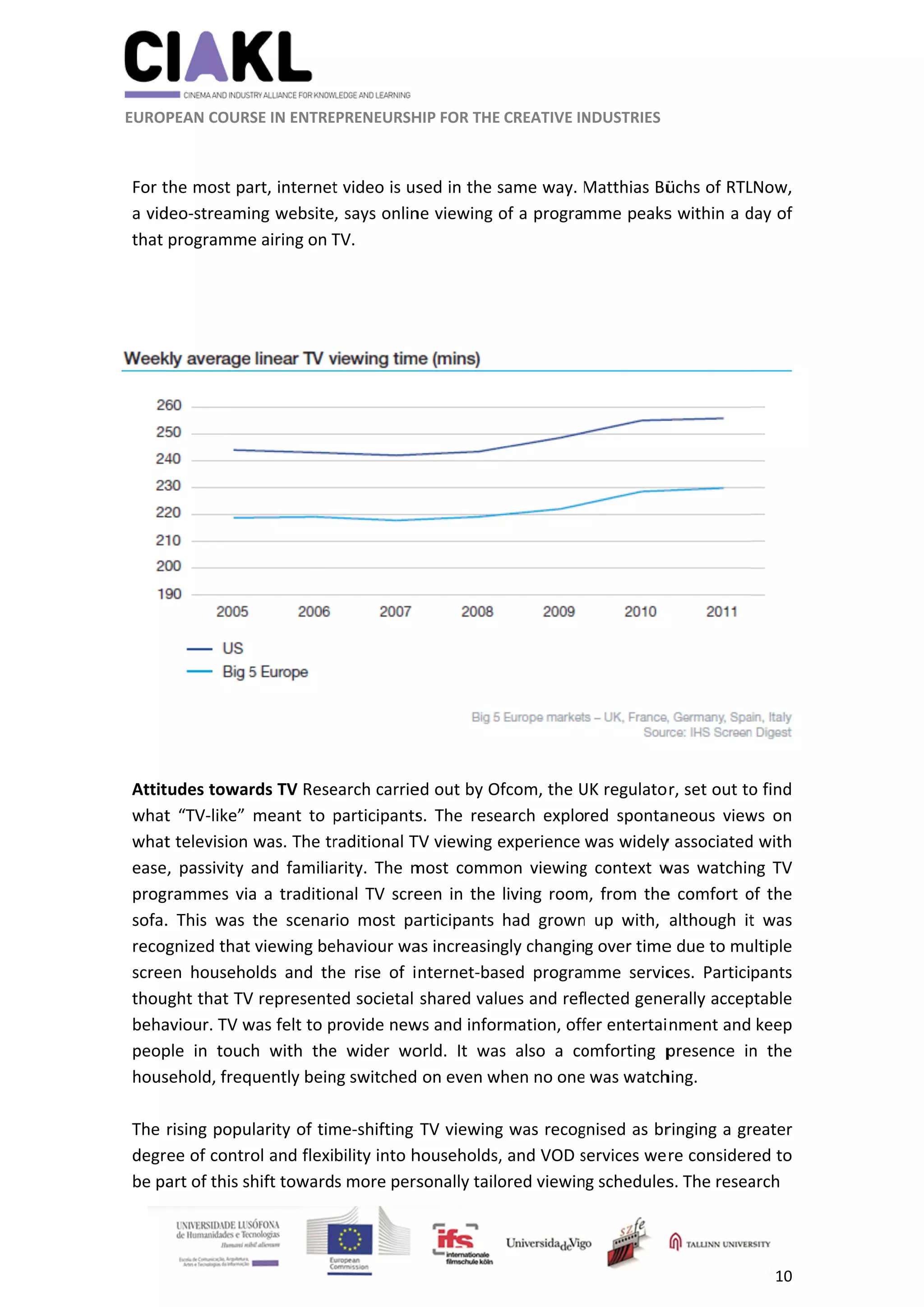          
 
 
 EUROP
 
 
For t
a vid
that 
 
 
Attit
what
what
ease
prog
sofa.
recog
scree
thou
beha
peop
hous
 
The 
degr
be pa
                     
 
PEAN COURS
the most pa
deo‐streami
programme
udes towar
t  “TV‐like” 
t television 
,  passivity 
rammes via
.  This  was 
gnized that
en  househo
ght that TV
aviour. TV w
ple  in  touc
sehold, freq
rising popu
ee of contr
art of this s
                      
SE IN ENTRE
art, internet
ng website
e airing on T
rds TV Rese
meant  to 
was. The tr
and  familia
a a traditio
the  scenar
 viewing be
olds  and  th
V represente
was felt to p
h  with  the
quently bein
ularity of tim
ol and flexi
hift toward
          
EPRENEURSH
t video is us
, says onlin
TV.  
earch carrie
participants
raditional T
arity.  The  m
onal TV scre
rio  most  pa
ehaviour wa
he  rise  of  i
ed societal 
provide new
e  wider  wo
ng switched
me‐shifting 
bility into h
s more pers
	
HIP FOR THE 
sed in the s
ne viewing o
ed out by Of
s.  The  rese
TV viewing e
most  comm
een in the 
articipants 
as increasin
nternet‐bas
shared valu
ws and infor
orld.  It  was
 on even w
TV viewing
households,
sonally tailo
CREATIVE IN
same way. M
of a progra
fcom, the U
earch  explo
experience 
mon  viewing
living room
had  grown
gly changin
sed  progra
ues and ref
rmation, off
s  also  a  co
hen no one
g was recog
, and VOD s
ored viewin
NDUSTRIES 
Matthias Bü
mme peaks
UK regulato
red  sponta
was widely
g  context  w
m, from the
n  up  with, 
g over time
mme  servic
lected gene
fer entertai
omforting  p
e was watch
gnised as br
services we
g schedules
üchs of RTL
s within a d
r, set out to
aneous  view
y associated
was  watchin
e comfort o
although  it
e due to mu
ces.  Partici
erally accep
nment and
presence  in
hing. 
ringing a gr
re consider
s. The resea
10 
LNow, 
day of 
o find 
ws  on 
d with 
ng  TV 
of the 
t  was 
ultiple 
pants 
ptable 
keep 
n  the 
reater 
red to 
arch  
 