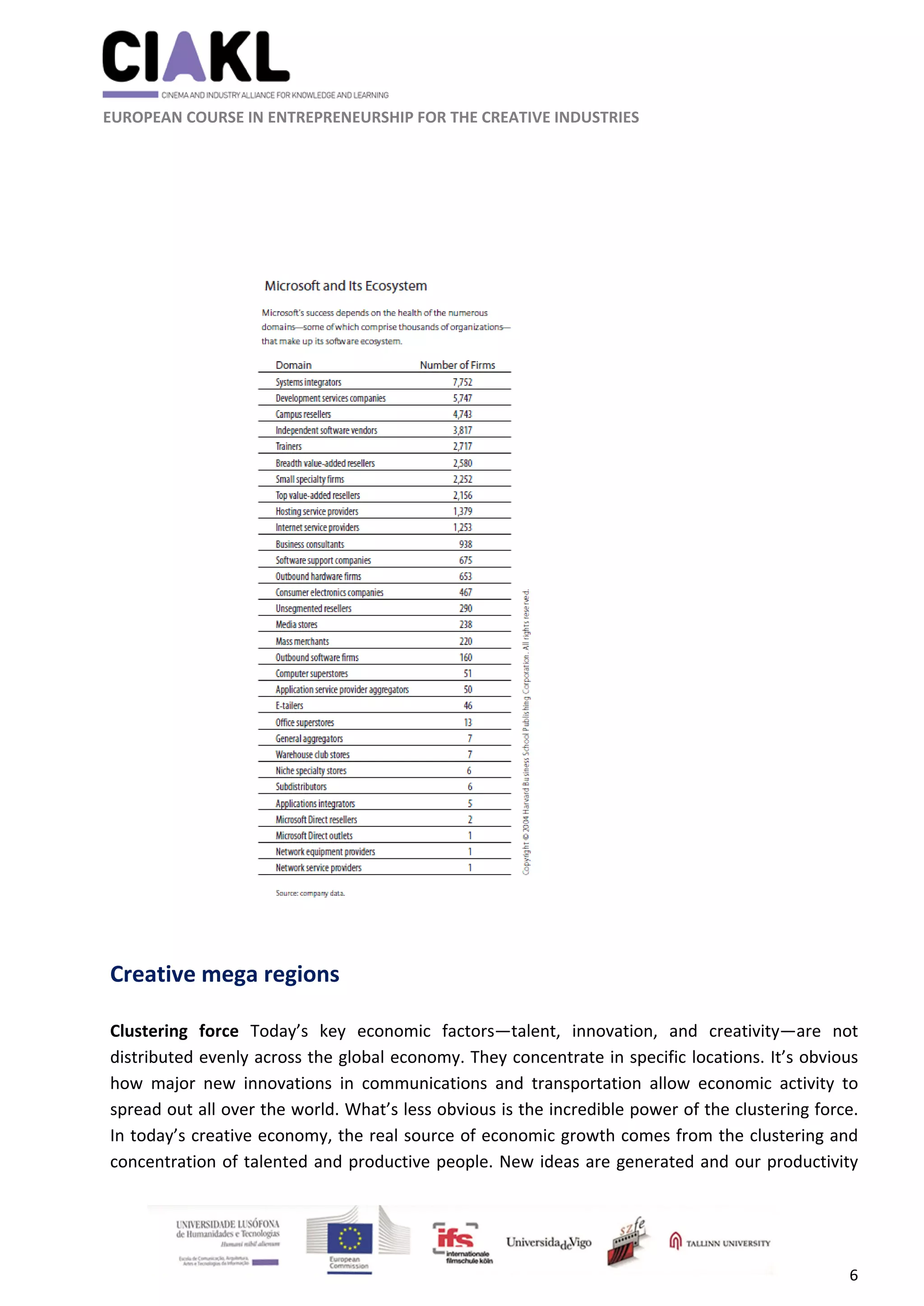                                                               
 
 
	 
 EUROPEAN COURSE IN ENTREPRENEURSHIP FOR THE CREATIVE INDUSTRIES 
6 
 
 
 
 
 
 
                                       
 
Creative mega regions 
 
Clustering  force  Today’s  key  economic  factors—talent,  innovation,  and  creativity—are  not 
distributed evenly across the global economy. They concentrate in specific locations. It’s obvious 
how  major  new  innovations  in  communications  and  transportation  allow  economic  activity  to 
spread out all over the world. What’s less obvious is the incredible power of the clustering force. 
In today’s creative economy, the real source of economic growth comes from the clustering and 
concentration of talented and productive people. New ideas are generated and our productivity 
 