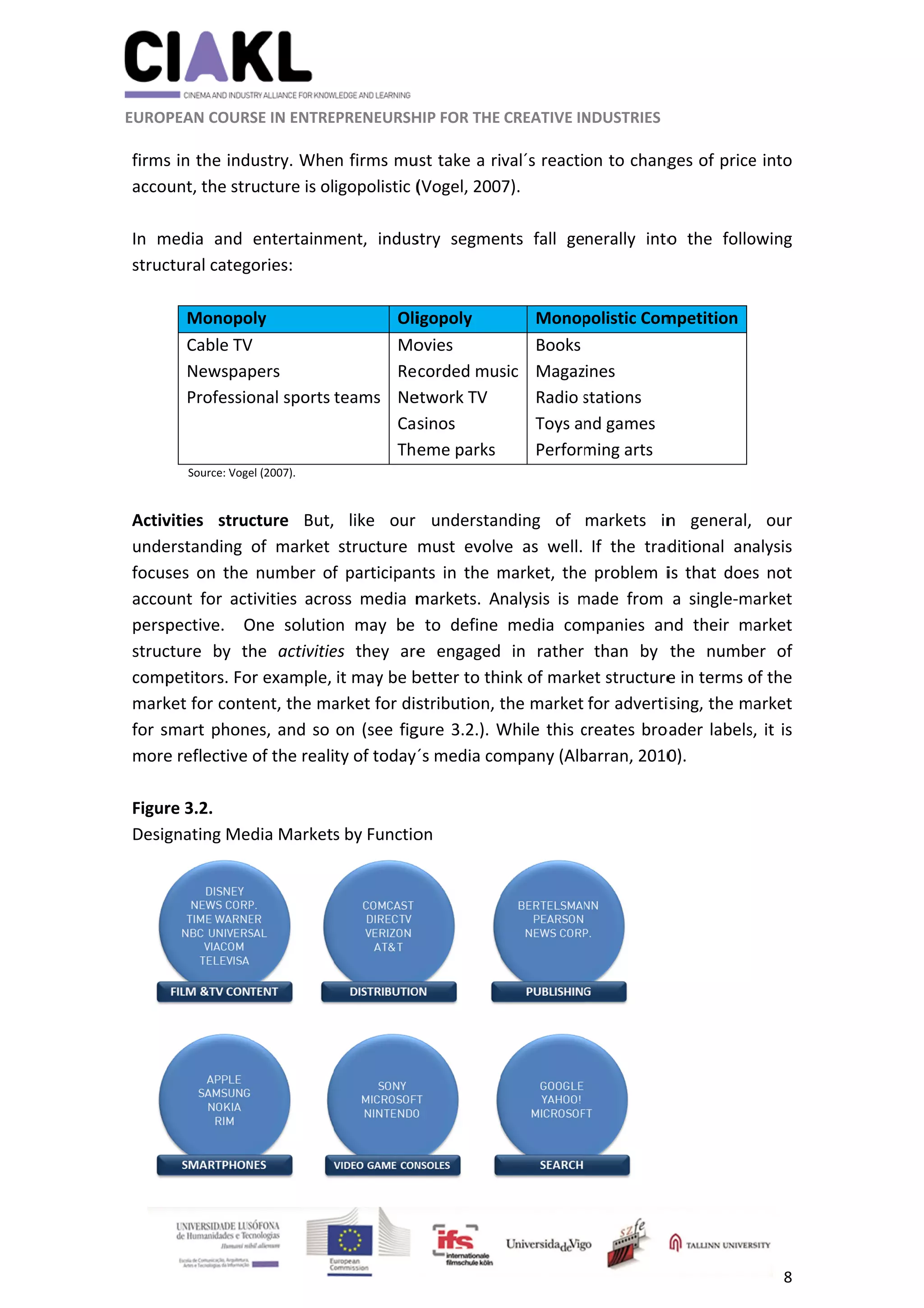          
 
 
 EUROP
 
firms
acco
 
In  m
struc
 
 
Activ
unde
focus
acco
persp
struc
comp
mark
for s
more
 
Figur
Desig
                     
 
PEAN COURS
s in the ind
unt, the str
media  and 
ctural categ
Monopo
Cable TV
Newspap
Professio
Source: Voge
vities  struc
erstanding 
ses  on  the 
unt  for  act
pective.    O
cture  by  th
petitors. Fo
ket for cont
smart phon
e reflective 
re 3.2. 
gnating Me
                      
SE IN ENTRE
ustry. Whe
ructure is ol
entertainm
gories: 
oly 
V 
pers 
onal sports 
el (2007). 
cture  But,
of  market 
number  of
tivities  acro
One  solutio
he  activitie
or example, 
tent, the ma
es, and so 
of the reali
dia Markets
          
EPRENEURSH
n firms mu
igopolistic (
ment,  indus
Oli
teams 
Mo
Re
Ne
Cas
The
  like  our 
structure 
f  participan
oss  media  m
on  may  be 
es  they  are
it may be b
arket for dis
on (see fig
ty of today´
s by Functio
	
HIP FOR THE 
 
ust take a ri
(Vogel, 200
stry  segme
igopoly 
ovies
corded mus
etwork TV 
sinos 
eme parks
understan
must  evolv
nts  in  the  m
markets.  A
to  define 
e  engaged
better to th
stribution, t
gure 3.2.). W
´s media co
on 
CREATIVE IN
val´s reacti
7). 
nts  fall  ge
Monop
sic
Books
Magaz
Radio s
Toys a
Perfor
nding  of 
ve  as  well. 
market,  the
nalysis  is  m
media  com
  in  rather 
ink of mark
the market 
While this c
ompany (Alb
NDUSTRIES  
on to chang
nerally  into
polistic Com
ines 
stations 
nd games 
ming arts 
markets  in
If  the  trad
e  problem  i
made  from 
mpanies  an
than  by 
ket structure
for adverti
creates bro
barran, 2010
 
                      
ges of price
o  the  follo
mpetition 
n  general,
ditional  an
is  that  doe
a  single‐m
nd  their  m
the  numb
e in terms o
ising, the m
oader labels
0). 
                     
8 
e into 
owing 
  our 
alysis 
es  not 
market 
market 
er  of 
of the 
market 
s, it is 
                 
 