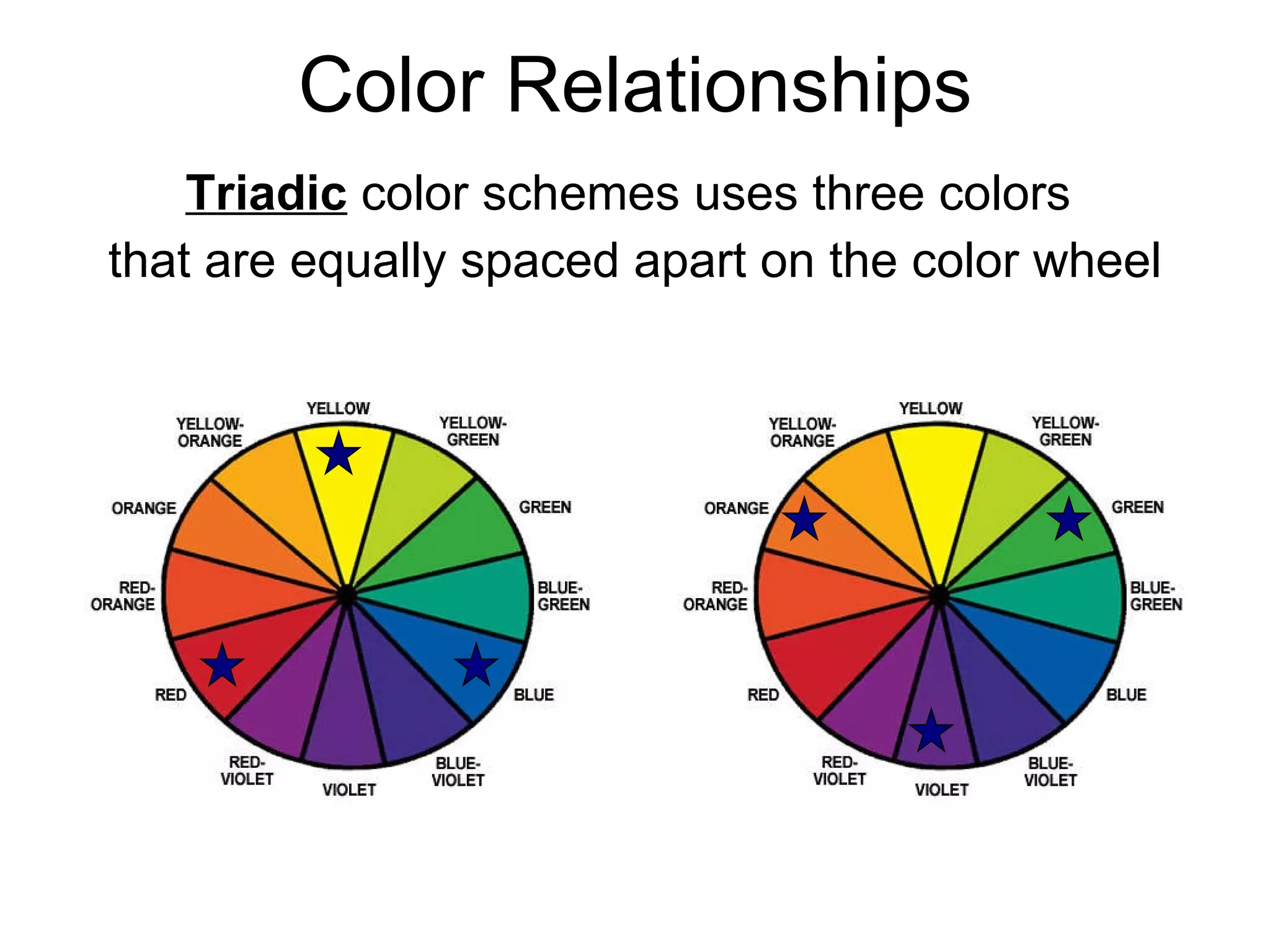 Triadic  color schemes uses three colors  that are equally spaced apart on the color wheel Color Relationships 