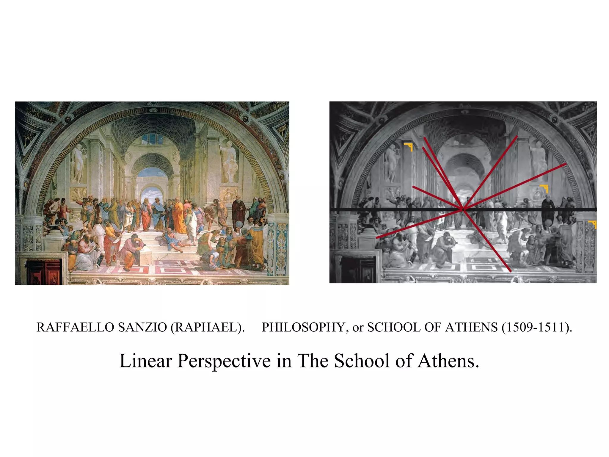 RAFFAELLO SANZIO (RAPHAEL).  PHILOSOPHY, or SCHOOL OF ATHENS (1509-1511). Linear Perspective in The School of Athens.  