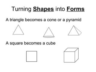 Turning  Shapes  into  Forms <ul><li>A triangle becomes a cone or a pyramid </li></ul><ul><li>A square becomes a cube </li...