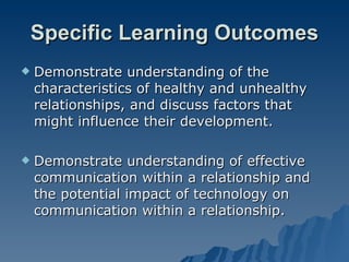Specific Learning Outcomes Demonstrate understanding of the characteristics of healthy and unhealthy relationships, and discuss factors that might influence their development.  Demonstrate understanding of effective communication within a relationship and the potential impact of technology on communication within a relationship. 