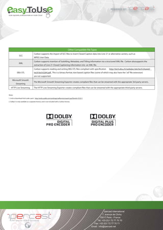 powered by           international


Suite logicielle professionnelle en mode Cloud




                                                                                           Other Compatible File Types
                                      Carbon supports the import of SCC ﬁles to insert Closed Caption data into Line 21 or alternative carriers, such as
               SCC
                                      MPEG User Data.
                                      Carbon supports insertion of Subtitling, Metadata, and Titling information via a structured XML ﬁle. Carbon alsosupports the
               XML
                                      extraction of Line 21 Closed Captioning information into an XML ﬁle.
                                      Carbon supports reading and writing EBU-STL ﬁles compliant with speciﬁcation                 http://tech.ebu.ch/webdav/site/tech/shared/
            EBU-STL                   tech/tech3264.pdf . This is a binary format; text-based caption ﬁles (some of which may also have the “.stl” ﬁle extension)
                                      are not supported.
     Microsoft Smooth
                                      The Microsoft Smooth Streaming Exporter creates compliant ﬁles that can be streamed with the appropriate 3rd-party servers.
          Streaming
   HTTP Live Streaming                The HTTP Live Streaming Exporter creates compliant ﬁles that can be streamed with the appropriate third-party servers.


Notes

1. Link to download Avid codec pack: http://avid.custkb.com/avid/app/selfservice/search.jsp?DocId=372311

2. Dolby E is only available as a separate license, and is not included with a Carbon license.




                                                                                                                              ipercast international
                                                                                                                            7, avenue de Clichy
                                                                                                                          75017 Paris - France
   the way to reach success                                                                                           Tél. +33 (0)1 72 77 70 70
                                                                                                                  Fax: +33 (0)1 72 77 70 71
                                                                                                                Email : info@ipercast.net
 