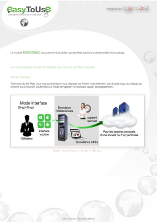 powered by   international


Suite logicielle professionnelle en mode Cloud




   Le module ENCODAGE vous permet d’accéder aux dernières solutions professionnelles d’encodage.




   Les 3 principaux modes d’utilisation du service sont les suivants:


   Mode interface
   Au travers du site Web, vous vous connectez et vous déposez vos fichiers manuellement, par drag & drop, ou indiquez au
   système ou se trouvent vos fichiers (Ce mode d’ingestion ne nécessite aucun développement).




                                                 Mode interface (Drag'n'Drop)




                                                      © 2012 ipercast - Tous droits réservés
 