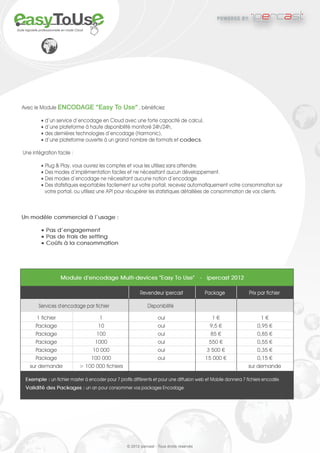 powered by      international


Suite logicielle professionnelle en mode Cloud




   Avec le Module ENCODAGE "Easy To Use" , bénéficiez

                • d’un service d’encodage en Cloud avec une forte capacité de calcul,
                • d’une plateforme à haute disponibilité monitoré 24h/24h,
                • des dernières technologies d’encodage (Harmonic),
                • d’une plateforme ouverte à un grand nombre de formats et codecs.

    Une intégration facile :

                • Plug & Play, vous ouvrez les comptes et vous les utilisez sans attendre.
                • Des modes d’implémentation faciles et ne nécessitant aucun développement.
                • Des modes d’encodage ne nécessitant aucune notion d’encodage.
                • Des statistiques exportables facilement sur votre portail, recevez automatiquement votre consommation sur
                  votre portail, ou utilisez une API pour récupérer les statistiques détaillées de consommation de vos clients.



   Un modèle commercial à l’usage :

                • Pas d’engagement
                • Pas de frais de setting
                • Coûts à la consommation




                              Module d'encodage Multi-devices "Easy To Use" - ipercast 2012

                                                                       Revendeur ipercast                Package          Prix par fichier

               Services d'encodage par fichier                             Disponibilité

            1 fichier                              1                             oui                         1€                 1€
           Package                                10                             oui                       9,5 €              0,95 €
           Package                               100                             oui                        85 €              0,85 €
           Package                              1000                             oui                       550 €              0,55 €
           Package                             10 000                            oui                      3 500 €             0,35 €
           Package                             100 000                           oui                     15 000 €             0,15 €
         sur demande                       > 100 000 fichiers                                                             sur demande

      Exemple : un fichier master à encoder pour 7 profils différents et pour une diffusion web et Mobile donnera 7 fichiers encodés
      Validité des Packages : un an pour consommer vos packages Encodage




                                                                © 2012 ipercast - Tous droits réservés
 