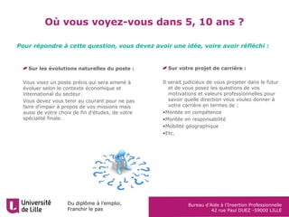 Du diplôme à l’emploi,
Franchir le pas
Bureau d’Aide à l’Insertion Professionnelle
42 rue Paul DUEZ -59000 LILLE
Où vous voyez-vous dans 5, 10 ans ?
Pour répondre à cette question, vous devez avoir une idée, voire avoir réfléchi :
Sur votre projet de carrière :
Il serait judicieux de vous projeter dans le futur
et de vous posez les questions de vos
motivations et valeurs professionnelles pour
savoir quelle direction vous voulez donner à
votre carrière en termes de :
•Montée en compétence
•Montée en responsabilité
•Mobilité géographique
•Etc.
Sur les évolutions naturelles du poste :
Vous visez un poste précis qui sera amené à
évoluer selon le contexte économique et
international du secteur.
Vous devez vous tenir au courant pour ne pas
faire d’impair à propos de vos missions mais
aussi de votre choix de fin d’études, de votre
spécialité finale.
 