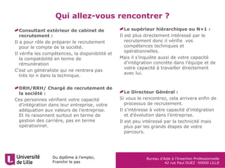Du diplôme à l’emploi,
Franchir le pas
Bureau d’Aide à l’Insertion Professionnelle
42 rue Paul DUEZ -59000 LILLE
Consultant extérieur de cabinet de
recrutement :
Il a pour rôle de préparer le recrutement
pour le compte de la société.
Il vérifie les compétences, la disponibilité et
la compatibilité en terme de
rémunération
C’est un généraliste qui ne rentrera pas
très loi n dans la technique.
DRH/RRH/ Chargé de recrutement de
la société :
Ces personnes vérifient votre capacité
d’intégration dans leur entreprise, votre
adéquation aux valeurs de l’entreprise.
Et ils raisonnent surtout en terme de
gestion des carrière, pas en terme
opérationnel.
Qui allez-vous rencontrer ?
Le supérieur hiérarchique ou N+1 :
Il est plus directement intéressé par le
recrutement donc il vérifie vos
compétences techniques et
opérationnelles.
Mais il s’inquiète aussi de votre capacité
d’intégration concrète dans l’équipe et de
votre capacité à travailler directement
avec lui.
Le Directeur Général :
Si vous le rencontrez, cela arrivera enfin de
processus de recrutement.
Il s’intéresse à votre capacité d’intégration
et d’évolution dans l’entreprise.
Il est peu intéressé par la technicité mais
plus par les grands étapes de votre
parcours.
 