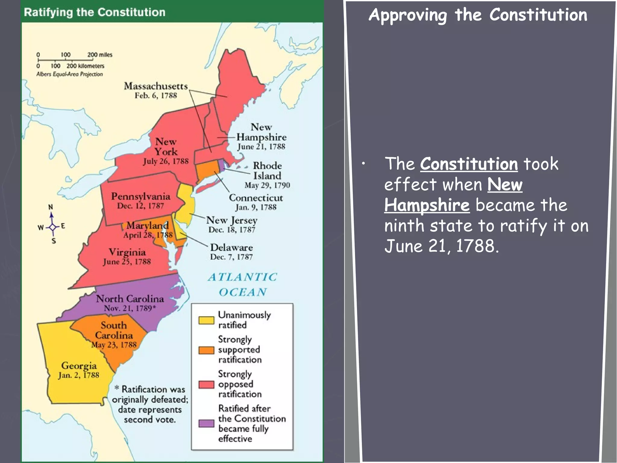 • The Constitution took
effect when New
Hampshire became the
ninth state to ratify it on
June 21, 1788.
Approving the Constitution
 