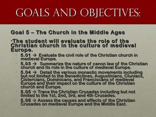 Goals and Objectives:Goals and Objectives:
Goal 5 – The Church in the Middle AgesGoal 5 – The Church in the Middle Ages
•The student will evaluate the role of theThe student will evaluate the role of the
Christian church in the culture of medievalChristian church in the culture of medieval
Europe.Europe.
• 5.015.01  Evaluate the civil role of the Christian church inEvaluate the civil role of the Christian church in
medieval Europe.medieval Europe.
• 5.035.03  Summarize the nature of canon law of the ChristianSummarize the nature of canon law of the Christian
church and its role in the culture of medieval Europe.church and its role in the culture of medieval Europe.
• 5.045.04  Detail the various monastic movements includingDetail the various monastic movements including
but not limited to the Benedictines, Augustinians, Cluniacs,but not limited to the Benedictines, Augustinians, Cluniacs,
Cistercians, Dominicans, and Franciscans of medievalCistercians, Dominicans, and Franciscans of medieval
Europe and their impact on the culture of the ChristianEurope and their impact on the culture of the Christian
church and Europe.church and Europe.
• 5.055.05  Trace the Christian Crusades including but notTrace the Christian Crusades including but not
limited to the 1st, 2nd, 3rd, and 4th Crusades.limited to the 1st, 2nd, 3rd, and 4th Crusades.
• 5.065.06  Assess the causes and effects of the ChristianAssess the causes and effects of the Christian
Crusades on medieval Europe and the Middle East.Crusades on medieval Europe and the Middle East.
 
