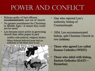 Power and ConflictPower and Conflict
• Bishops guilty of bad offensesBishops guilty of bad offenses
excommunicatedexcommunicated, cast out of church, cast out of church
• No greater punishment for ChristiansNo greater punishment for Christians
in Middle Ages—it meant they couldin Middle Ages—it meant they could
not be savednot be saved
• Leo became more active in governingLeo became more active in governing
church than other popes in pastchurch than other popes in past
• conflict with political, religious leadersconflict with political, religious leaders
• Many bishops believed pope had noMany bishops believed pope had no
authority to tell them how to actauthority to tell them how to act
• One who rejected LeoOne who rejected Leo’’ss
authority, bishop ofauthority, bishop of
ConstantinopleConstantinople
• 1054, Leo excommunicated1054, Leo excommunicated
bishop, split Christian Church inbishop, split Christian Church in
two (two (schismschism))
• Those who agreed Leo calledThose who agreed Leo called
Roman Catholics (WEST)Roman Catholics (WEST)
• Those who sided with bishop,Those who sided with bishop,
Eastern Orthodox (EAST—Eastern Orthodox (EAST—
Byzantine)Byzantine)
 