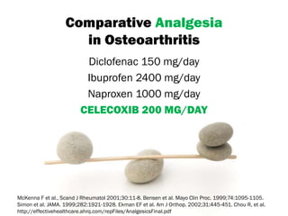 Treatment Decisions in Osteoarthritis | PDF