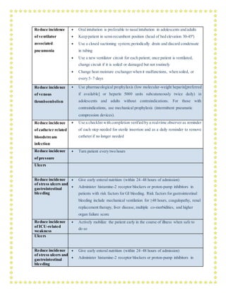 Reduce incidence
of ventilator
associated
pneumonia
 Oral intubation is preferable to nasalintubation in adolescents andadults
 Keep patient in semi-recumbent position (head of bed elevation 30-45º)
 Use a closed suctioning system; periodically drain and discard condensate
in tubing
 Use a new ventilator circuit for each patient; once patient is ventilated,
change circuit if it is soiled or damaged but not routinely
 Change heat moisture exchanger when it malfunctions, when soiled, or
every 5–7 days
Reduce incidence
of venous
thromboembolism
 Use pharmacological prophylaxis (low molecular-weight heparin[preferred
if available] or heparin 5000 units subcutaneously twice daily) in
adolescents and adults without contraindications. For those with
contraindications, use mechanical prophylaxis (intermittent pneumatic
compression devices).
Reduce incidence
of catheter related
bloodstream
infection
 Use a checklist with completion verified by a real-time observer as reminder
of each step needed for sterile insertion and as a daily reminder to remove
catheter if no longer needed
Reduce incidence
of pressure
 Turn patient every two hours
Ulcers
Reduce incidence
of stress ulcers and
gastrointestinal
bleeding
 Give early enteral nutrition (within 24–48 hours of admission)
 Administer histamine-2 receptor blockers or proton-pump inhibitors in
patients with risk factors for GI bleeding. Risk factors for gastrointestinal
bleeding include mechanical ventilation for ≥48 hours, coagulopathy, renal
replacement therapy, liver disease, multiple co-morbidities, and higher
organ failure score
Reduce incidence
of ICU-related
weakness
 Actively mobilize the patient early in the course of illness when safe to
do so
Ulcers
Reduce incidence
of stress ulcers and
gastrointestinal
bleeding
 Give early enteral nutrition (within 24–48 hours of admission)
 Administer histamine-2 receptor blockers or proton-pump inhibitors in
 