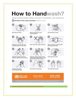 HAND WASHINGTECHNIQUES WITH HANDRUB
 