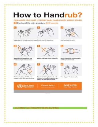 MATETRIAL USED FOR HAND WASHING/HAND RUB
 