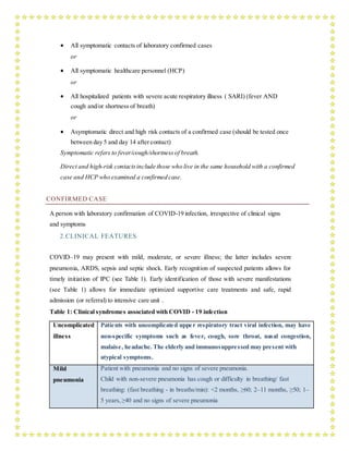  All symptomatic contacts of laboratory confirmed cases
or
 All symptomatic healthcare personnel (HCP)
or
 All hospitalized patients with severe acute respiratory illness ( SARI) (fever AND
cough and/or shortness of breath)
or
 Asymptomatic direct and high risk contacts of a confirmed case (should be tested once
between day 5 and day 14 after contact)
Symptomatic refers to fever/cough/shortnessof breath.
Direct and high-risk contactsinclude those who live in the same household with a confirmed
case and HCP who examined a confirmed case.
CONFIRMED CASE
A person with laboratory confirmation of COVID-19 infection, irrespective of clinical signs
and symptoms
2.CLINICAL FEATURES
COVID–19 may present with mild, moderate, or severe illness; the latter includes severe
pneumonia, ARDS, sepsis and septic shock. Early recognition of suspected patients allows for
timely initiation of IPC (see Table 1). Early identification of those with severe manifestations
(see Table 1) allows for immediate optimized supportive care treatments and safe, rapid
admission (or referral) to intensive care unit .
Table 1: Clinical syndromes associated with COVID - 19 infection
Uncomplicated
illness
Patients with uncomplicated upper respiratory tract viral infection, may have
non-specific symptoms such as fever, cough, sore throat, nasal congestion,
malaise, headache. The elderly and immunosuppressed may present with
atypical symptoms.
Mild
pneumonia
Patient with pneumonia and no signs of severe pneumonia.
Child with non-severe pneumonia has cough or difficulty in breathing/ fast
breathing: (fast breathing - in breaths/min): <2 months, ≥60; 2–11 months, ≥50; 1–
5 years,≥40 and no signs of severe pneumonia
 