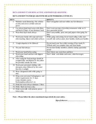 DO’S AND DON’T’S DURING ACTIVE AND PSSIVE QUARANTINE :
DO’S AND DON’TS FOR QUARANTINE HEALTH WORKERS ( COVID-19 )
DO’S DONT’S
1. Maintain social distancing i the vehicles
at entry and exit in corridor and care
givers
Don’t sit together and near within one feet distances
2. Use always hand touch areas with elbow
and back of finger of non dominant hand
Don’t wear any type of jewellery/ornaments while on 21
days quarantine period.
3. Wear three layer mask always Don’t carry mobile, pens, note pad, papers when going for
duty.
4. Wash yours hands with soap and water
after touching objects and soiled surfaces
While going and coming do not touch railing walls, stair
case,lift side surfaces,door, door handles, knobs,seat handles
5. Cough etiquettes to be followed Do not touch your face while wearing of face mask,N-
95Mask until you complete duty and clean hands.
6. Tie your hair always. Do not meet family members, relatives during quarantine
period
7. Wash your hand before eating Don’t throw any waste here and there
8. Wash yours hand and foot with slippers
after toiling
Don’t drink cool drinks and water , other beverages.
9. After eating the food package should be
wrapped fully and disposed in the yellow
bin provided outside the room
10. Wash yours personnal clothing with
detergent ,clean followed by hot water
then dry it sunlight
11. Wear designated cloth while going to
duty
12. Bring yours personnel belongingness and
others requirements for 21 days
(soap, shampoo, paste,
brush,napkin,comb,towel etc
13. Drink hot water always minimum 2 litres
14. Drink black tea twice a day.
15. Drink warm milk with turmeric power
twice a day.
Note: - Please followthe above-mentioned steps strictly for your safety.
Sign of observer…………………………
 