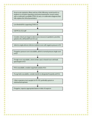 Module for training during covid-19 case management 