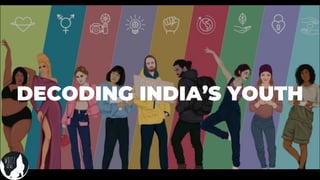 DECODING INDIA’S YOUTH
 