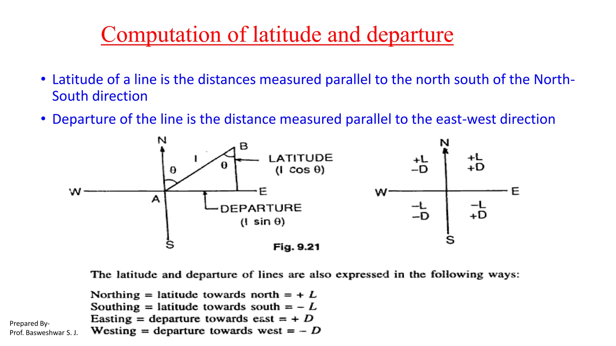 Computation of latitude and departure
• Latitude of a line is the distances measured parallel to the north south of the North-
South direction
• Departure of the line is the distance measured parallel to the east-west direction
Prepared By-
Prof. Basweshwar S. J.
 