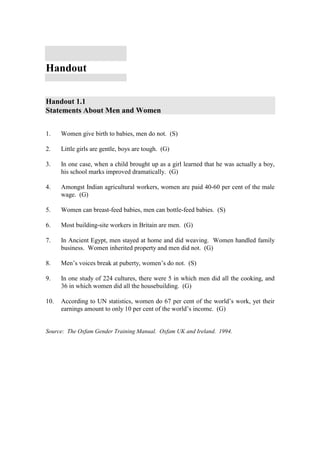 Handout


Handout 1.1
Statements About Men and Women


1.    Women give birth to babies, men do not. (S)

2.    Little girls are gentle, boys are tough. (G)

3.    In one case, when a child brought up as a girl learned that he was actually a boy,
      his school marks improved dramatically. (G)

4.    Amongst Indian agricultural workers, women are paid 40-60 per cent of the male
      wage. (G)

5.    Women can breast-feed babies, men can bottle-feed babies. (S)

6.    Most building-site workers in Britain are men. (G)

7.    In Ancient Egypt, men stayed at home and did weaving. Women handled family
      business. Women inherited property and men did not. (G)

8.    Men’s voices break at puberty, women’s do not. (S)

9.    In one study of 224 cultures, there were 5 in which men did all the cooking, and
      36 in which women did all the housebuilding. (G)

10.   According to UN statistics, women do 67 per cent of the world’s work, yet their
      earnings amount to only 10 per cent of the world’s income. (G)


Source: The Oxfam Gender Training Manual. Oxfam UK and Ireland. 1994.
 