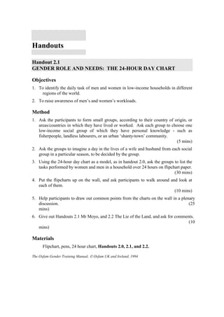 Handouts

Handout 2.1
GENDER ROLE AND NEEDS: THE 24-HOUR DAY CHART

Objectives
1. To identify the daily task of men and women in low-income households in different
    regions of the world.
2. To raise awareness of men’s and women’s workloads.

Method
1. Ask the participants to form small groups, according to their country of origin, or
   areas/countries in which they have lived or worked. Ask each group to choose one
   low-income social group of which they have personal knowledge - such as
   fisherpeople, landless labourers, or an urban ‘shanty-town’ community.
                                                                             (5 mins)
2. Ask the groups to imagine a day in the lives of a wife and husband from each social
   group in a particular season, to be decided by the group.
3. Using the 24-hour day chart as a model, as in handout 2.0, ask the groups to list the
   tasks performed by women and men in a household over 24 hours on flipchart paper.
                                                                             (30 mins)
4. Put the flipcharts up on the wall, and ask participants to walk around and look at
   each of them.
                                                                            (10 mins)
5. Help participants to draw out common points from the charts on the wall in a plenary
   discussion.                                                                      (25
   mins)
6. Give out Handouts 2.1 Mr Moyo, and 2.2 The Lie of the Land, and ask for comments.
                                                                                 (10
   mins)

Materials
      Flipchart, pens, 24 hour chart, Handouts 2.0, 2.1, and 2.2.

The Oxfam Gender Training Manual,  Oxfam UK and Ireland, 1994
 