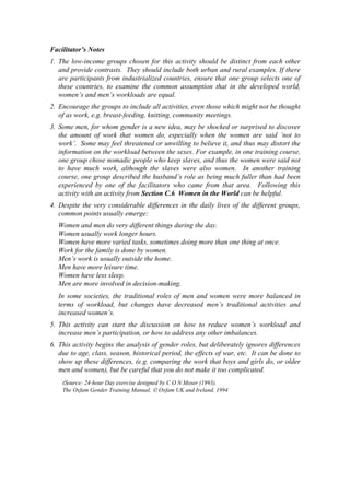 Facilitator’s Notes
1. The low-income groups chosen for this activity should be distinct from each other
   and provide contrasts. They should include both urban and rural examples. If there
   are participants from industrialized countries, ensure that one group selects one of
   these countries, to examine the common assumption that in the developed world,
   women’s and men’s workloads are equal.
2. Encourage the groups to include all activities, even those which might not be thought
   of as work, e.g. breast-feeding, knitting, community meetings.
3. Some men, for whom gender is a new idea, may be shocked or surprised to discover
   the amount of work that women do, especially when the women are said ‘not to
   work’. Some may feel threatened or unwilling to believe it, and thus may distort the
   information on the workload between the sexes. For example, in one training course,
   one group chose nomadic people who keep slaves, and thus the women were said not
   to have much work, although the slaves were also women. In another training
   course, one group described the husband’s role as being much fuller than had been
   experienced by one of the facilitators who came from that area. Following this
   activity with an activity from Section C.6 Women in the World can be helpful.
4. Despite the very considerable differences in the daily lives of the different groups,
   common points usually emerge:
   Women and men do very different things during the day.
   Women usually work longer hours.
   Women have more varied tasks, sometimes doing more than one thing at once.
   Work for the family is done by women.
   Men’s work is usually outside the home.
   Men have more leisure time.
   Women have less sleep.
   Men are more involved in decision-making.
   In some societies, the traditional roles of men and women were more balanced in
   terms of workload, but changes have decreased men’s traditional activities and
   increased women’s.
5. This activity can start the discussion on how to reduce women’s workload and
   increase men’s participation, or how to address any other imbalances.
6. This activity begins the analysis of gender roles, but deliberately ignores differences
   due to age, class, season, historical period, the effects of war, etc. It can be done to
   show up these differences, (e.g. comparing the work that boys and girls do, or older
   men and women), but be careful that you do not make it too complicated.
    (Source: 24-hour Day exercise designed by C O N Moser (1993).
    The Oxfam Gender Training Manual,  Oxfam UK and Ireland, 1994
 